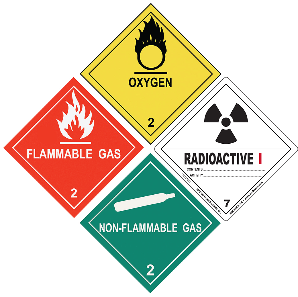 NADCO Tapes & Labels, Inc.