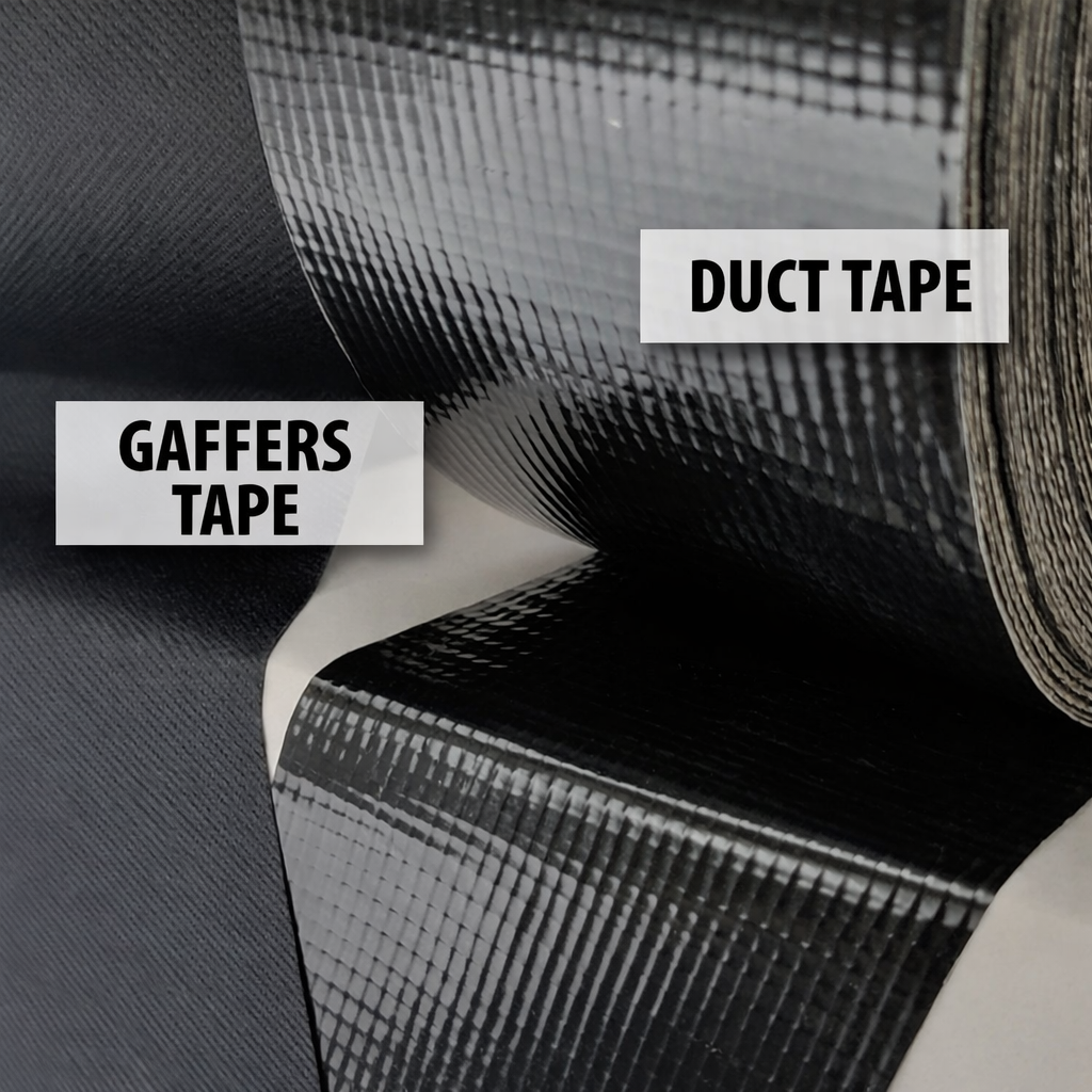 NADCO Tapes & Labels, Inc.