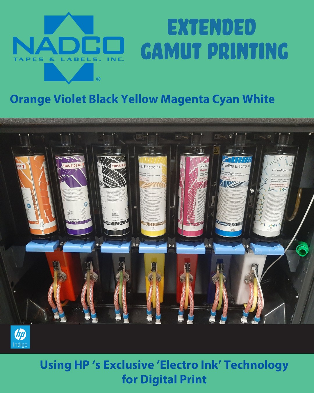 NADCO Tapes & Labels, Inc.